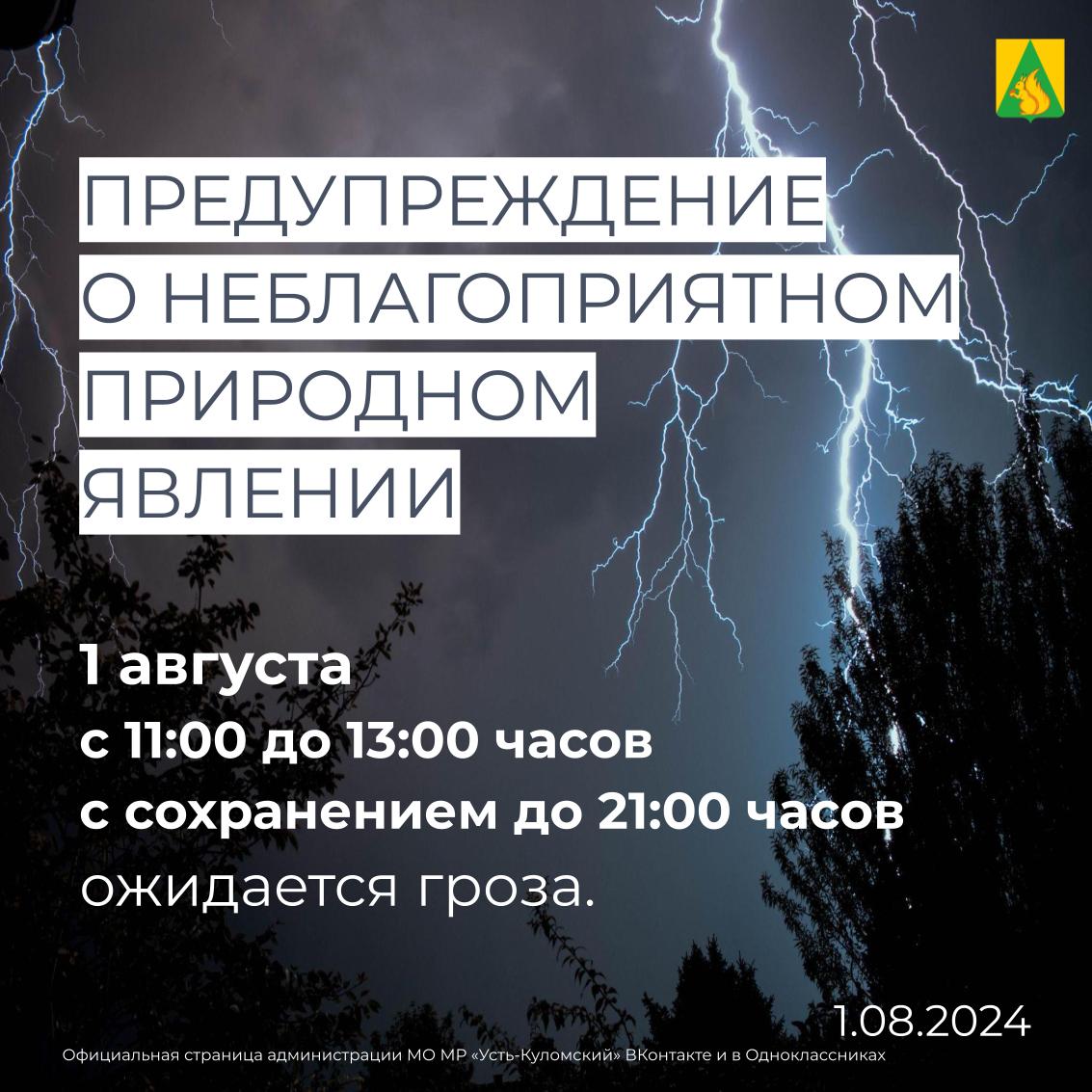 ПРЕДУПРЕЖДЕНИЕ О НЕБЛАГОПРИЯТНОМ ПРИРОДНОМ ЯВЛЕНИИ!.