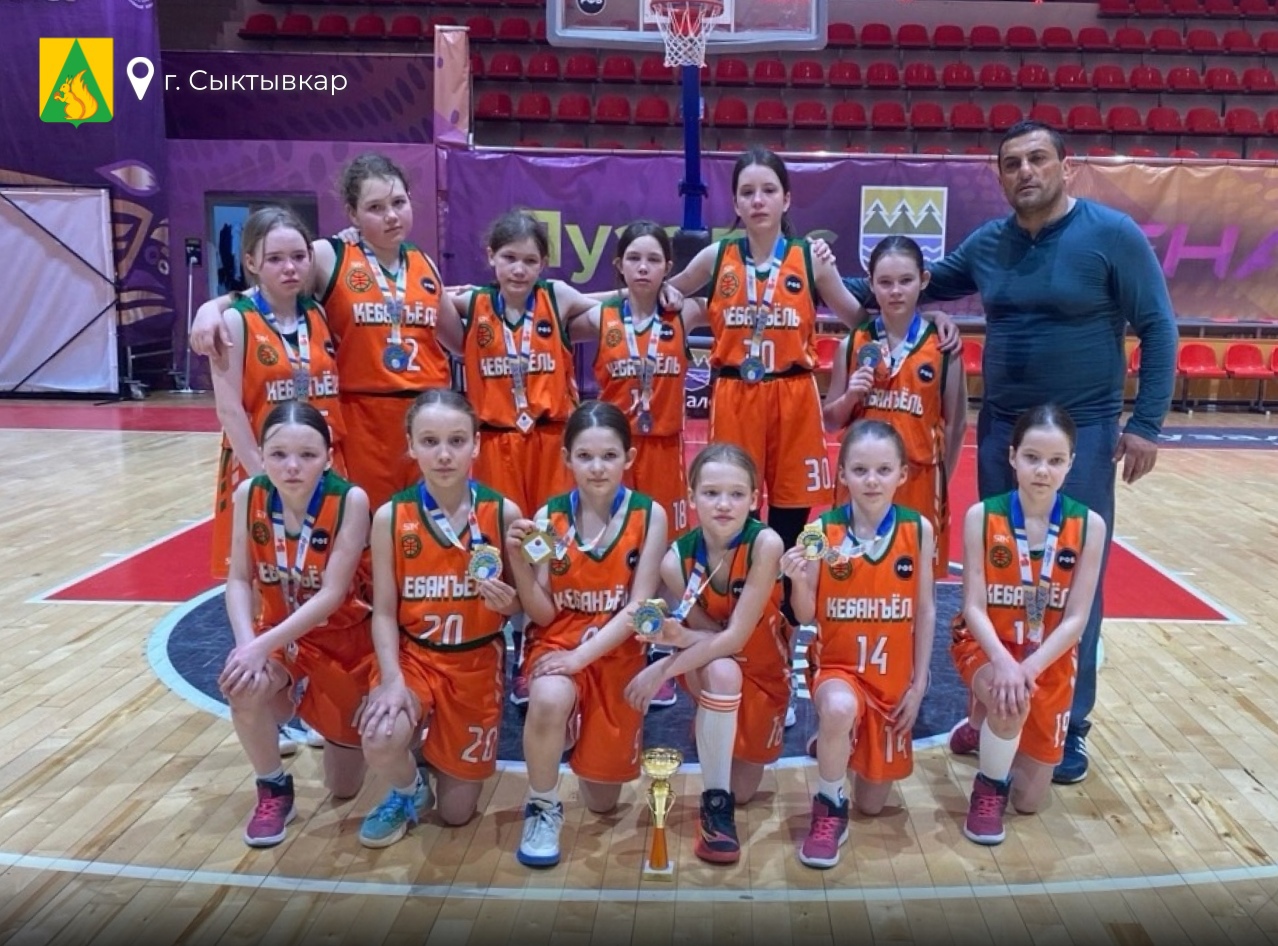 Успехи земляков в спорте.