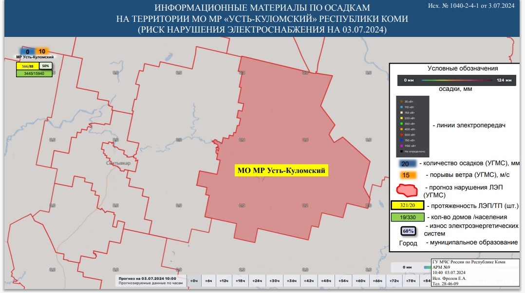 Модель неблагоприятного явления 03.07.2024 г..