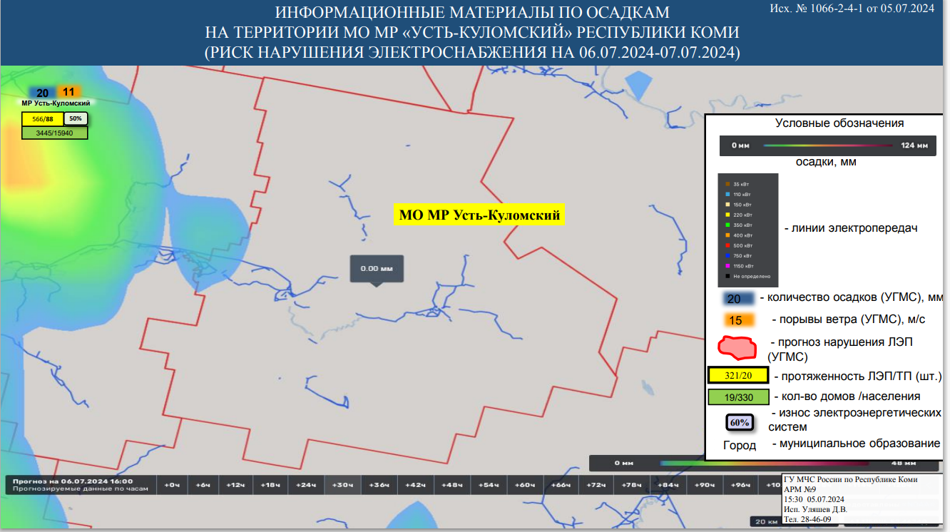 ШТОРМОВОЕ ПРЕДУПРЕЖДЕНИЕ!.