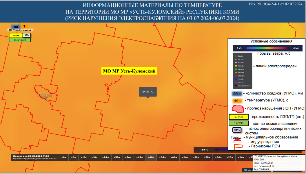 ШТОРМОВОЕ ПРЕДУПРЕЖДЕНИЕ ОБ ОПАСНОМ ПРИРОДНОМ ЯВЛЕНИИ!!!.