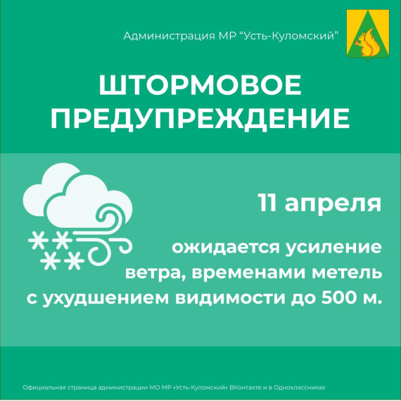 ШТОРМОВОЕ ПРЕДУПРЕЖДЕНИЕ!. ШТОРМОВОЕ ПРЕДУПРЕЖДЕНИЕ!.
