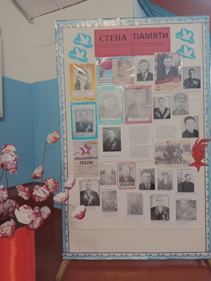 Стена памяти землякам, защитившим нашу Родину в годы Великой Отечественной войны…. Стена памяти землякам, защитившим нашу Родину в годы Великой Отечественной войны….