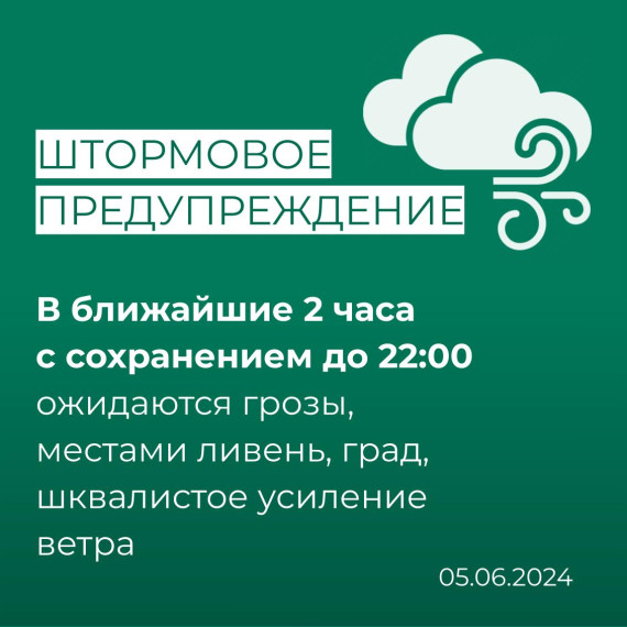 ШТОРМОВОЕ ПРЕДУПРЕЖДЕНИЕ!. ШТОРМОВОЕ ПРЕДУПРЕЖДЕНИЕ!.