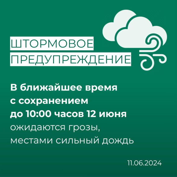 ШТОРМОВОЕ ПРЕДУПРЕЖДЕНИЕ!. ШТОРМОВОЕ ПРЕДУПРЕЖДЕНИЕ!.