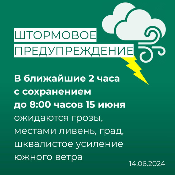 ШТОРМОВОЕ ПРЕДУПРЕЖДЕНИЕ!. ШТОРМОВОЕ ПРЕДУПРЕЖДЕНИЕ!.