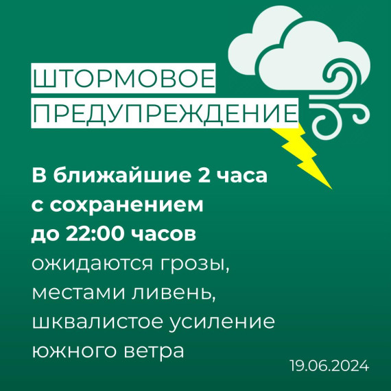ШТОРМОВОЕ ПРЕДУПРЕЖДЕНИЕ!. ШТОРМОВОЕ ПРЕДУПРЕЖДЕНИЕ!.