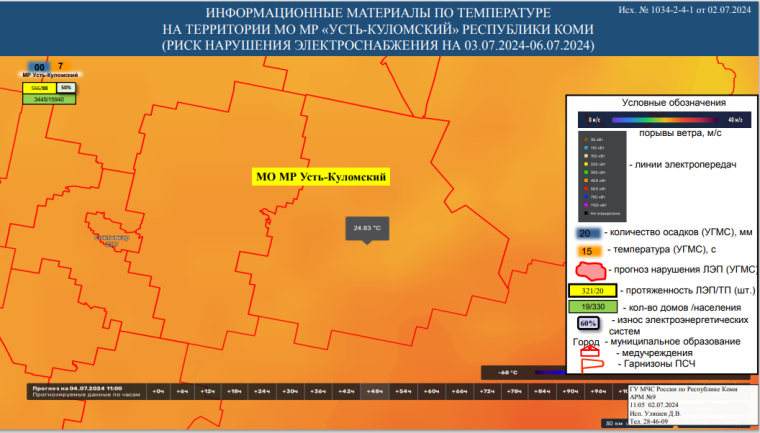 ШТОРМОВОЕ ПРЕДУПРЕЖДЕНИЕ ОБ ОПАСНОМ ПРИРОДНОМ ЯВЛЕНИИ!!!. ШТОРМОВОЕ ПРЕДУПРЕЖДЕНИЕ ОБ ОПАСНОМ ПРИРОДНОМ ЯВЛЕНИИ!!!.