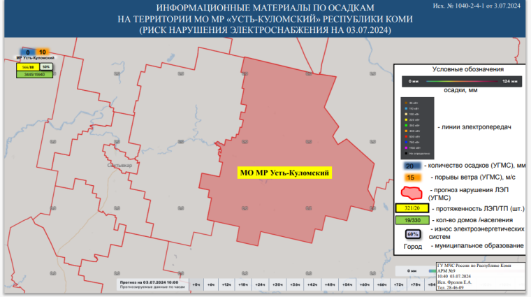 Модель неблагоприятного явления 03.07.2024 г.. Модель неблагоприятного явления 03.07.2024 г..