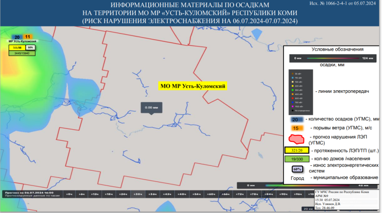 ШТОРМОВОЕ ПРЕДУПРЕЖДЕНИЕ!. ШТОРМОВОЕ ПРЕДУПРЕЖДЕНИЕ!.