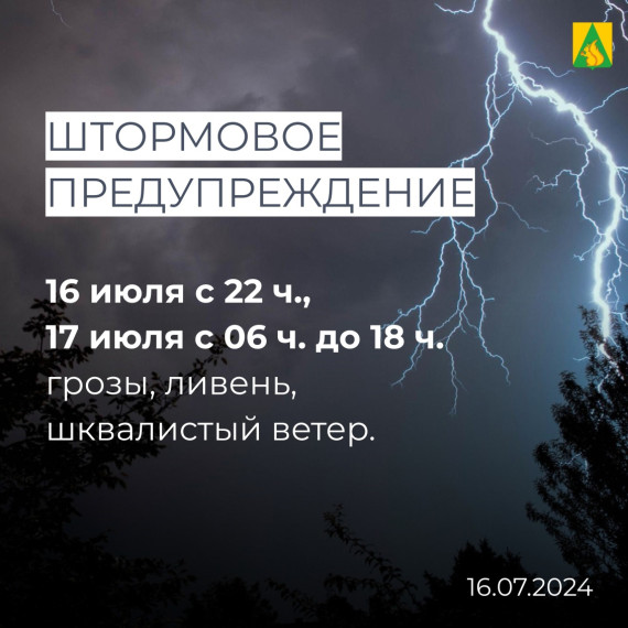 ШТОРМОВОЕ ПРЕДУПРЕЖДЕНИЕ!. ШТОРМОВОЕ ПРЕДУПРЕЖДЕНИЕ!.