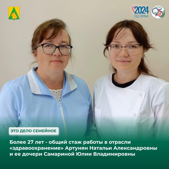 «Это дело семейное» - о семейных династиях района. «Это дело семейное» - о семейных династиях района.