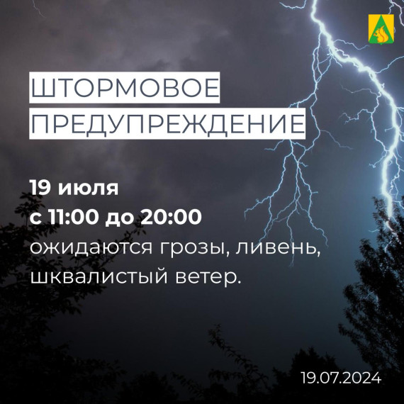 ШТОРМОВОЕ ПРЕДУПРЕЖДЕНИЕ О НЕБЛАГОПРИЯТНОМ ПРИРОДНОМ ЯВЛЕНИИ!. ШТОРМОВОЕ ПРЕДУПРЕЖДЕНИЕ О НЕБЛАГОПРИЯТНОМ ПРИРОДНОМ ЯВЛЕНИИ!.