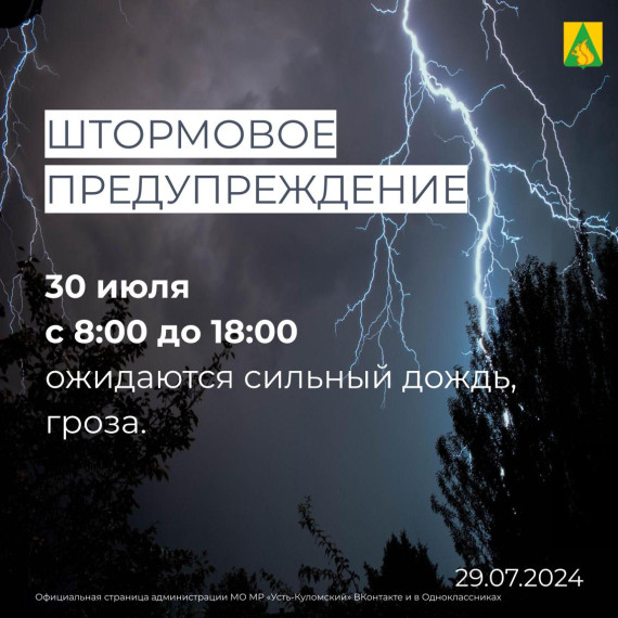 ШТОРМОВОЕ ПРЕДУПРЕЖДЕНИЕ!. ШТОРМОВОЕ ПРЕДУПРЕЖДЕНИЕ!.