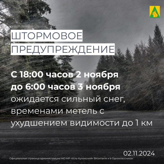 ШТОРМОВОЕ ПРЕДУПРЕЖДЕНИЕ!. ШТОРМОВОЕ ПРЕДУПРЕЖДЕНИЕ!.