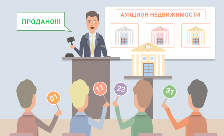 Продажа на аукционе в электронной форме недвижимого имущества. Продажа на аукционе в электронной форме недвижимого имущества.