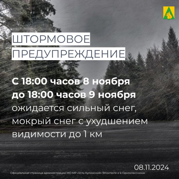 ШТОРМОВОЕ ПРЕДУПРЕЖДЕНИЕ!. ШТОРМОВОЕ ПРЕДУПРЕЖДЕНИЕ!.