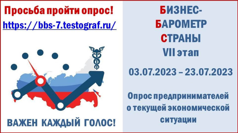 Анонимный опрос "Бизнес-барометр страны". Анонимный опрос "Бизнес-барометр страны".