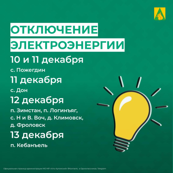 Отключение электроэнергии с 10 по 13 декабря. Отключение электроэнергии с 10 по 13 декабря.