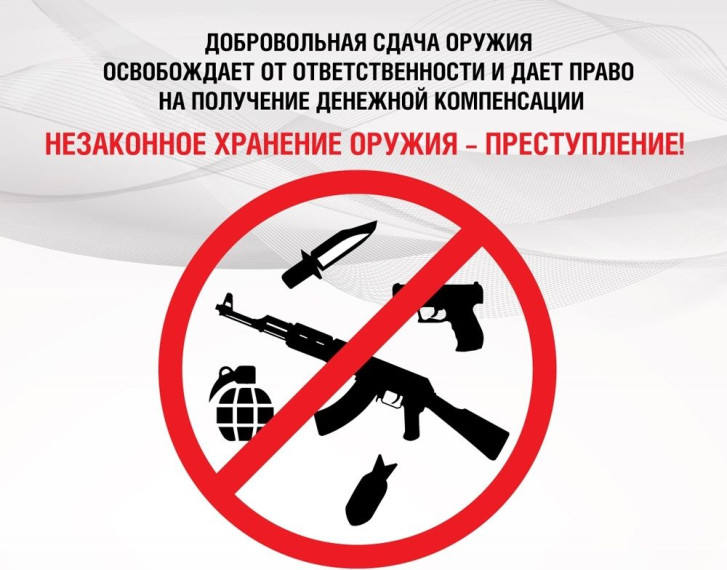 Порядке добровольной сдачи незаконно хранящегося у них оружия, боеприпасов и взрывчатых веществ. Порядке добровольной сдачи незаконно хранящегося у них оружия, боеприпасов и взрывчатых веществ.