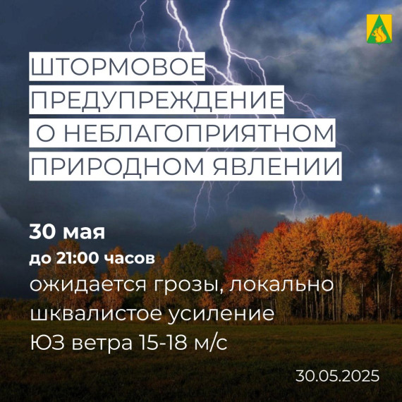 ШТОРМОВОЕ ПРЕДУПРЕЖДЕНИЕ О НЕБЛАГОПРИЯТНОМ ПРИРОДНОМ ЯВЛЕНИИ!. ШТОРМОВОЕ ПРЕДУПРЕЖДЕНИЕ О НЕБЛАГОПРИЯТНОМ ПРИРОДНОМ ЯВЛЕНИИ!.
