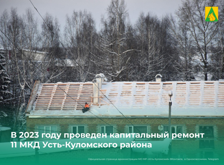В 2023 году проведен капитальный ремонт 11 МКД Усть-Куломского района. В 2023 году проведен капитальный ремонт 11 МКД Усть-Куломского района.